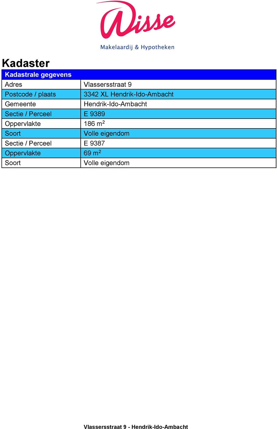 Soort Sectie / Perceel E 9387 Oppervlakte 69 m 2 Soort 3342 XL