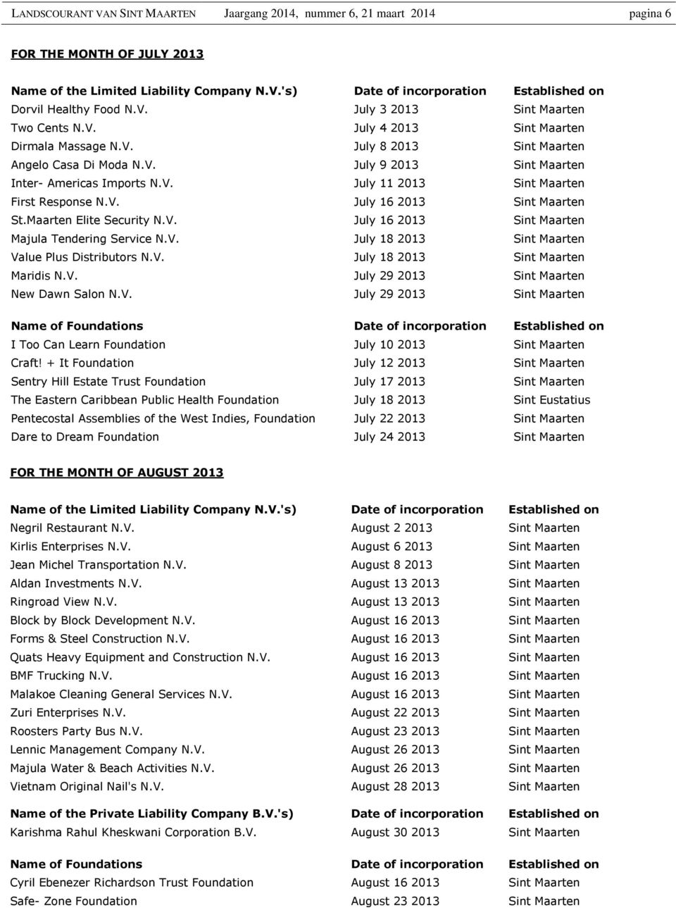 Maarten Elite Security N.V. July 16 2013 Sint Maarten Majula Tendering Service N.V. July 18 2013 Sint Maarten Value Plus Distributors N.V. July 18 2013 Sint Maarten Maridis N.V. July 29 2013 Sint Maarten New Dawn Salon N.