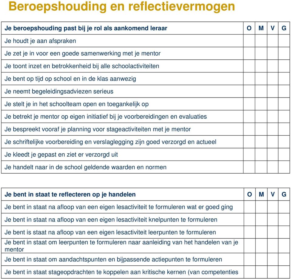 mentor op eigen initiatief bij je voorbereidingen en evaluaties Je bespreekt vooraf je planning voor stageactiviteiten met je mentor Je schriftelijke voorbereiding en verslaglegging zijn goed