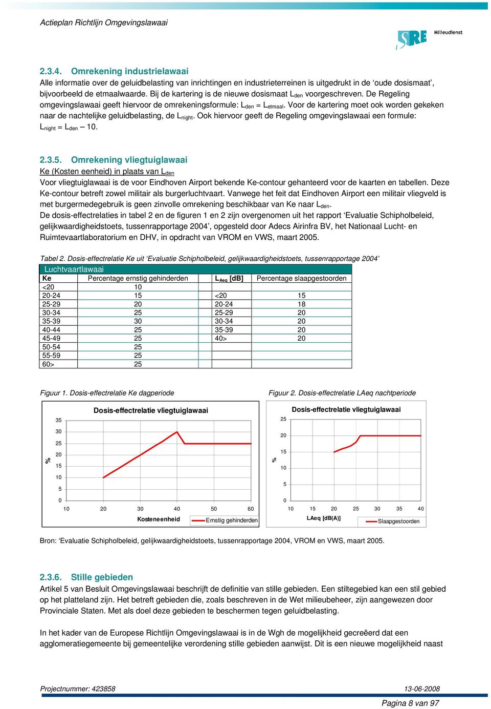 Voor de kartering moet ook worden gekeken naar de nachtelijke geluidbelasting, de L night. Ook hiervoor geeft de Regeling omgevingslawaai een formule: L night = L den 10. 2.3.5.