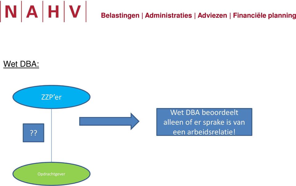 alleenof ersprakeis van