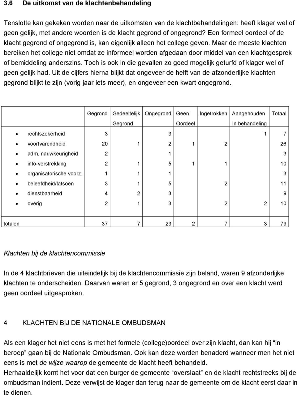 Maar de meeste klachten bereiken het college niet omdat ze informeel worden afgedaan door middel van een klachtgesprek of bemiddeling anderszins.