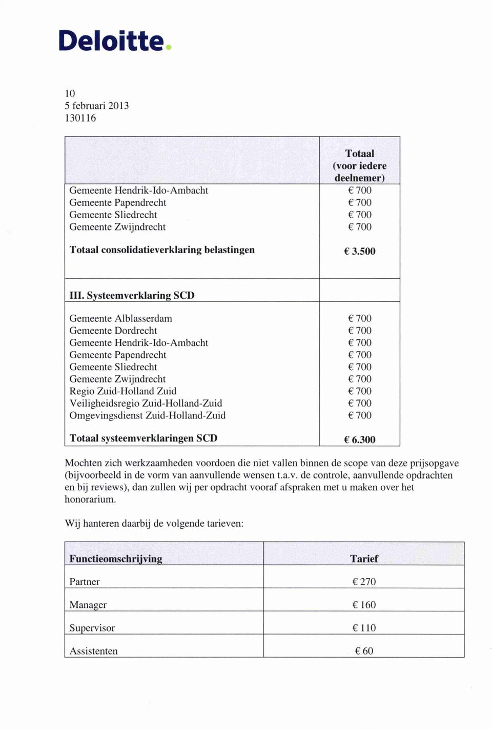 Veiligheidsregio Zuid-Holland-Zuid C 700 Omgevingsdienst Zuid-Holland-Zuid Totaal systeemverklaringen SCD Mochten zich werkzaamheden voordoen die niet vallen binnen de scope van deze prijsopgave