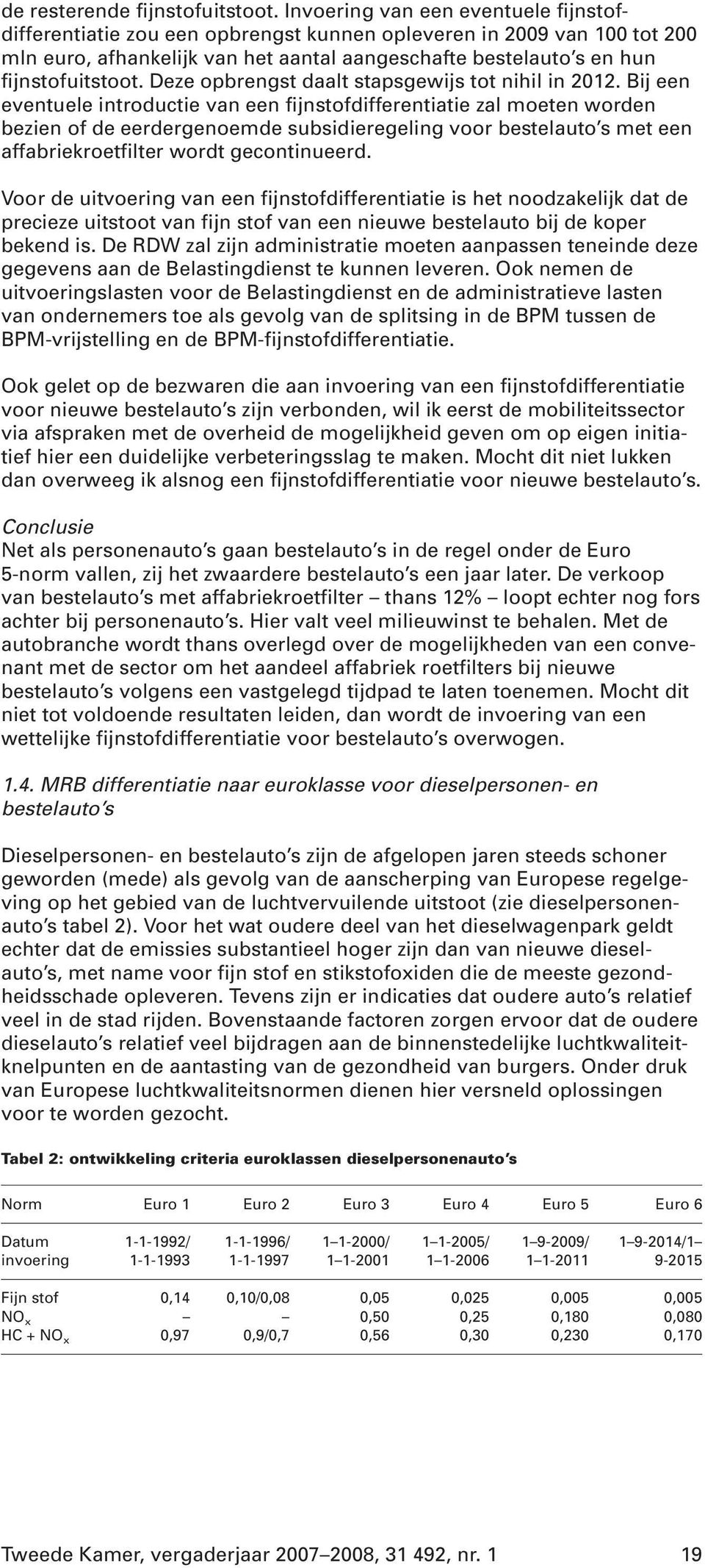 Deze opbrengst daalt stapsgewijs tot nihil in 2012.