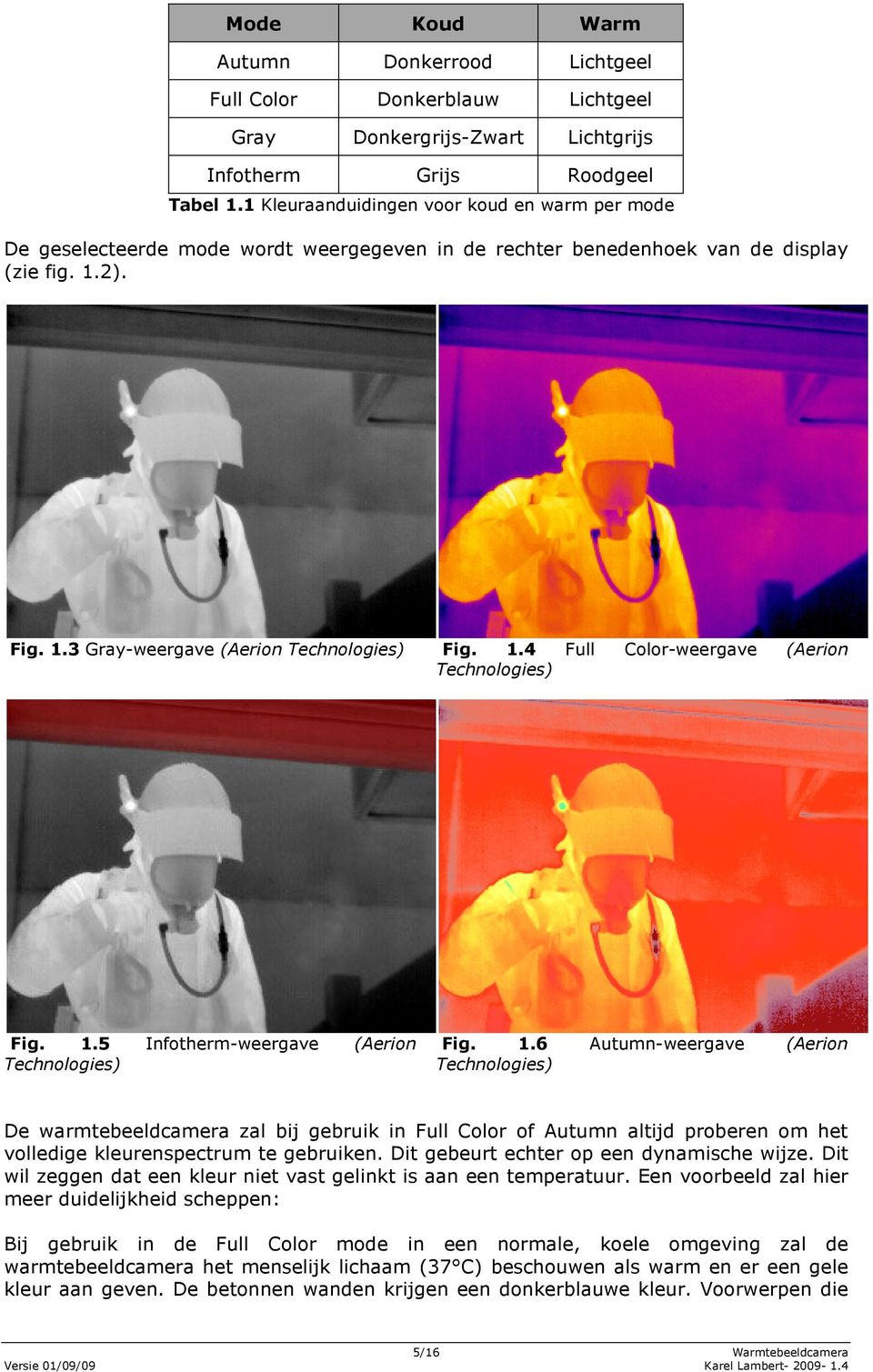 1.5 Infotherm-weergave (Aerion Technologies) Fig. 1.