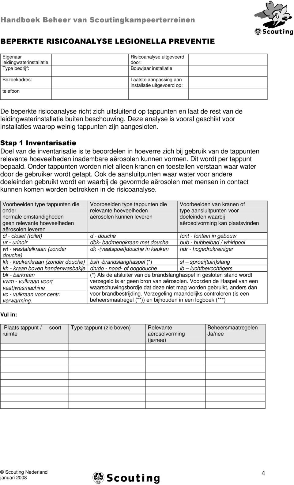 Deze analyse is vooral geschikt voor installaties waarop weinig tappunten zijn aangesloten.