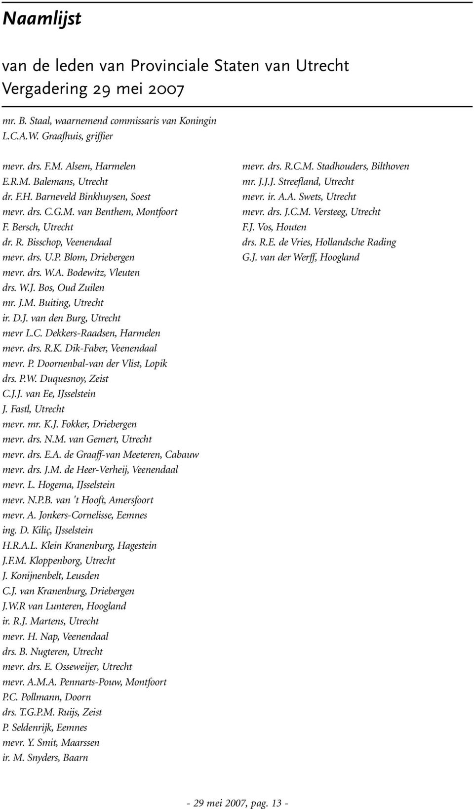Bos, Oud Zuilen mr. J.M. Buiting, Utrecht ir. D.J. van den Burg, Utrecht mevr L.C. Dekkers-Raadsen, Harmelen mevr. drs. R.K. Dik-Faber, Veenendaal mevr. P. Doornenbal-van der Vlist, Lopik drs. P.W.
