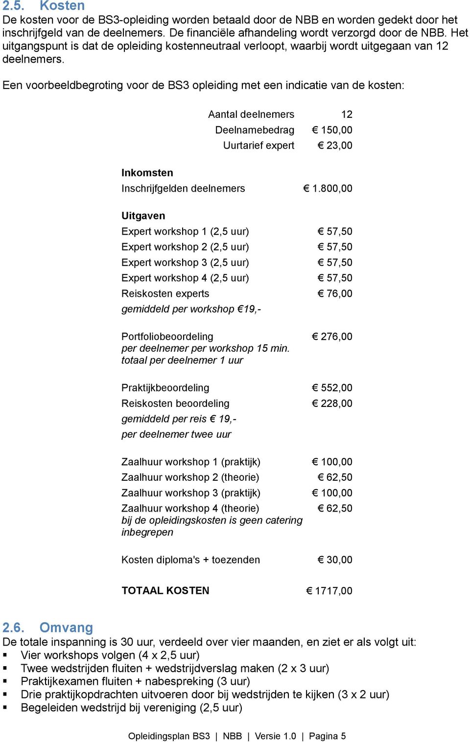 Een voorbeeldbegroting voor de BS3 opleiding met een indicatie van de kosten: Inkomsten Aantal deelnemers 12 Deelnamebedrag 150,00 Uurtarief expert 23,00 Inschrijfgelden deelnemers 1.