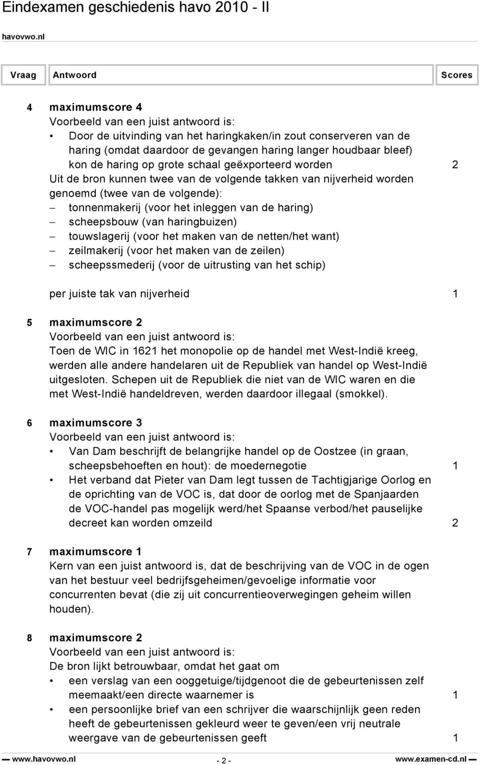 het maken van de netten/het want) zeilmakerij (voor het maken van de zeilen) scheepssmederij (voor de uitrusting van het schip) per juiste tak van nijverheid 1 5 maximumscore 2 Toen de WIC in 1621