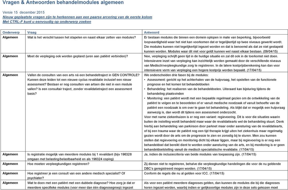 Er bestaan die binnen een domein oplopen in mate van beperking, bijvoorbeeld loopvaardigheid waar het niet kan voorkomen dat er tegelijkertijd op twee niveaus gewerkt wordt.