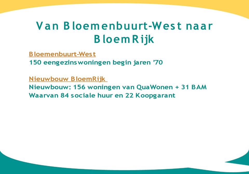 70 Nieuwbouw BloemRijk Nieuwbouw: 156 woningen van