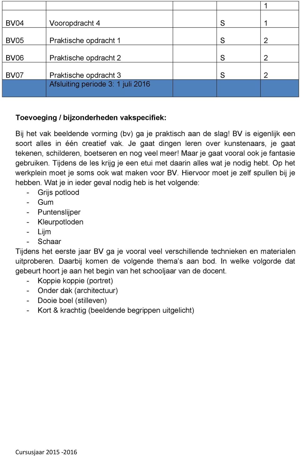 Je gaat dingen leren over kunstenaars, je gaat tekenen, schilderen, boetseren en nog veel meer! Maar je gaat vooral ook je fantasie gebruiken.