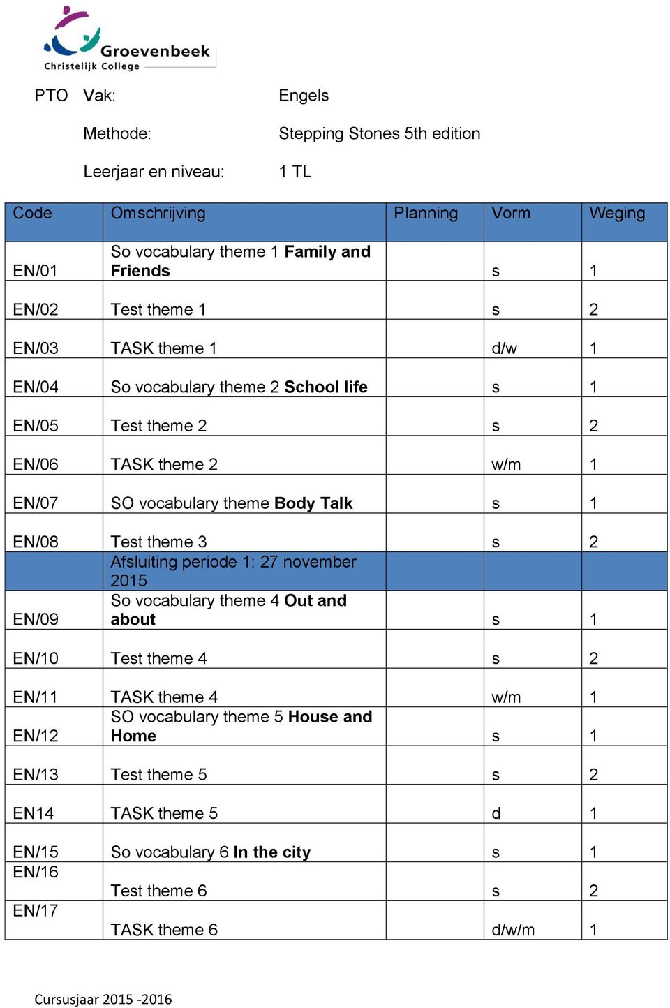 EN/08 Test theme 3 s 2 EN/09 So vocabulary theme 4 Out and about s 1 EN/10 Test theme 4 s 2 EN/11 TASK theme 4 w/m 1 SO vocabulary theme 5 House