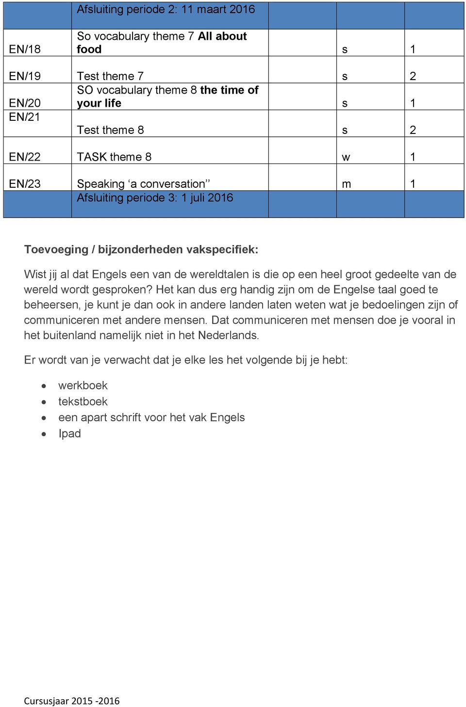 de wereld wordt gesproken? Het kan dus erg handig zijn om de Engelse taal goed te beheersen, je kunt je dan ook in andere landen laten weten wat je bedoelingen zijn of communiceren met andere mensen.