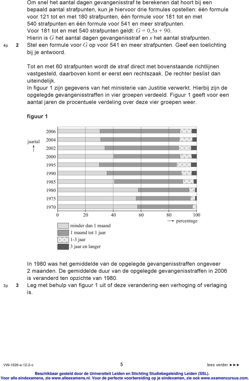 Hierin is G het aantal dagen gevangenisstraf en s het aantal strafpunten. 4p 2 Stel een formule voor G op voor 541 en meer strafpunten. Geef een toelichting bij je antwoord.