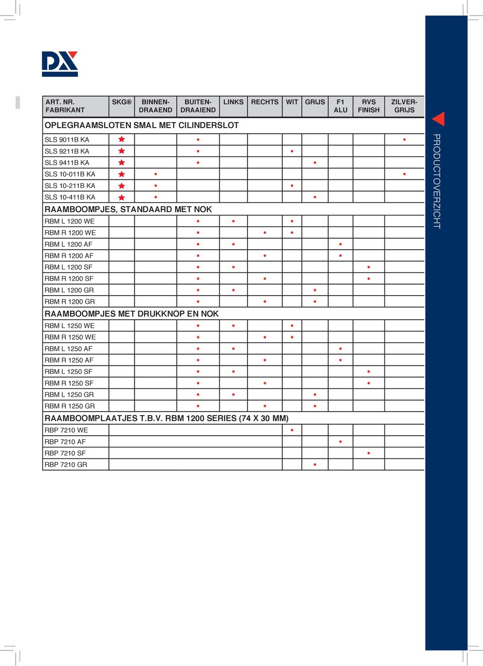 9211B KA SLS 9411B KA SLS 10-011B KA SLS 10-211B KA SLS 10-411B KA RAAMBOOMPJES, STANDAARD MET NOK RBM L 1200 WE RBM R 1200 WE RBM L 1200 AF RBM R 1200 AF RBM