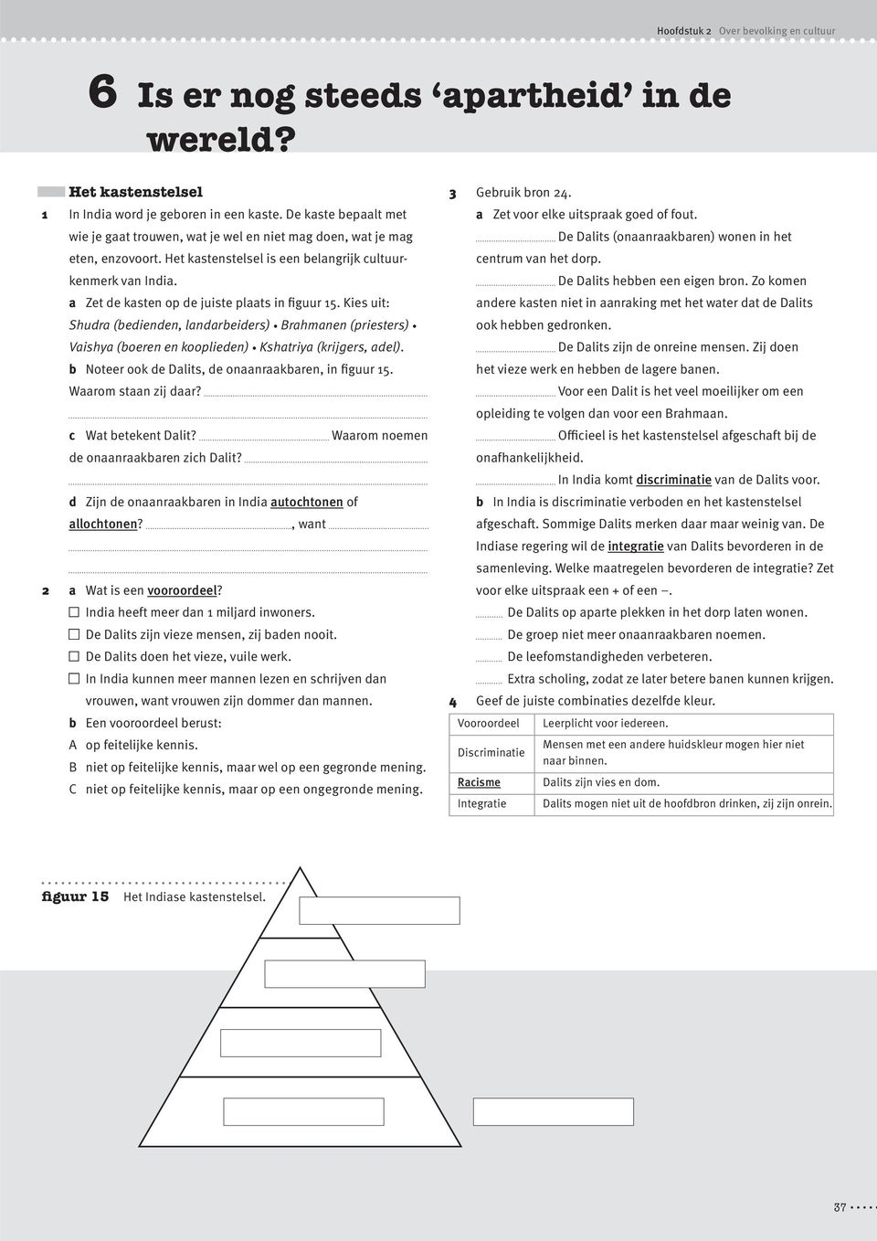 a Zet de kasten op de juiste plaats in figuur 15. Kies uit: Shudra (bedienden, landarbeiders) Brahmanen (priesters) Vaishya (boeren en kooplieden) Kshatriya (krijgers, adel).