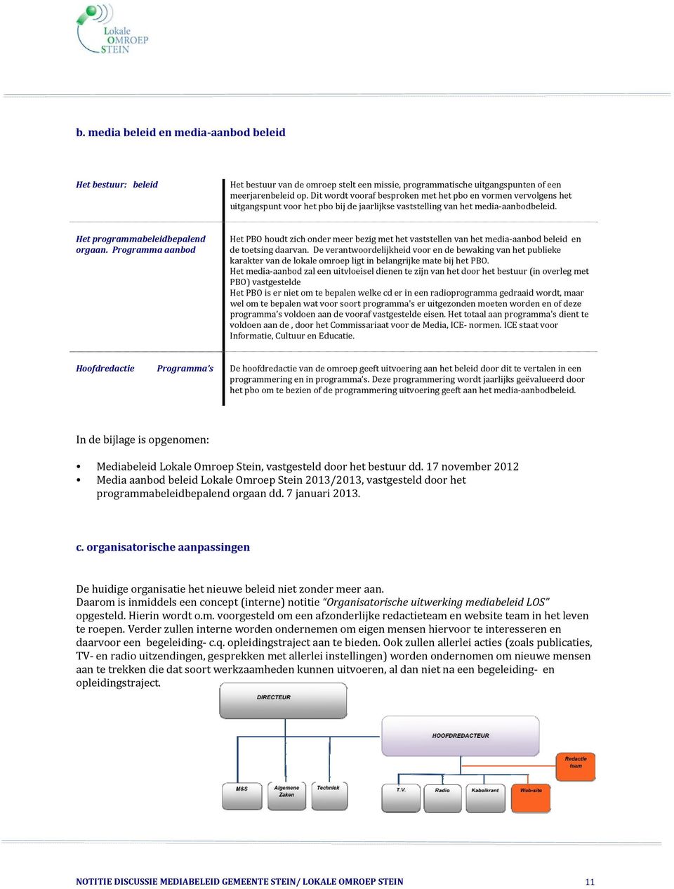 Programma aanbod Het PBO houdt zich onder meer bezig met het vaststellen van het media aanbod beleid en de toetsing daarvan.