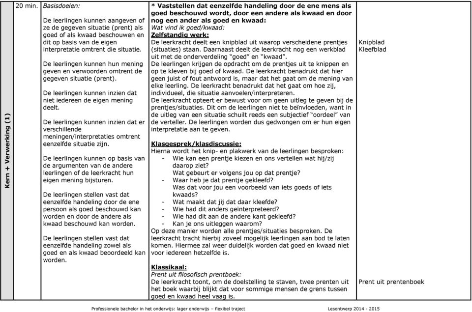 De leerlingen kunnen hun mening geven en verwoorden omtrent de gegeven situatie (prent). De leerlingen kunnen inzien dat niet iedereen de eigen mening deelt.