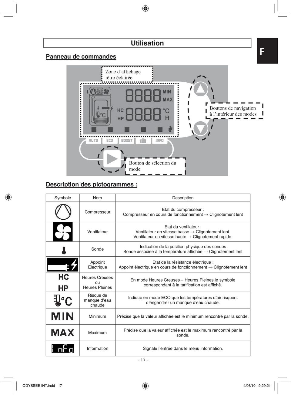 Etat du ventilateur : Ventilateur en vitesse basse Clignotement lent Ventilateur en vitesse haute Clignotement rapide Indication de la position physique des sondes Sonde associée à la température