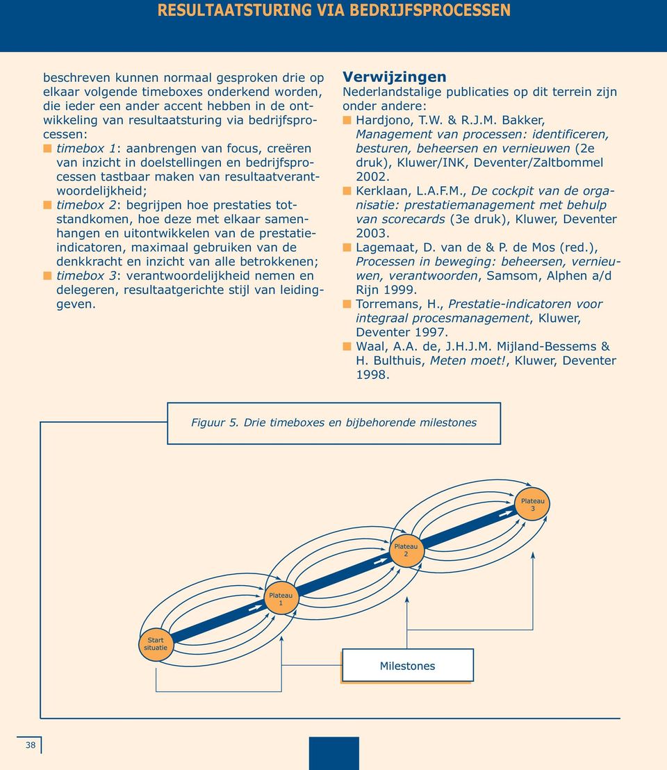 begrijpen hoe prestaties totstandkomen, hoe deze met elkaar samenhangen en uitontwikkelen van de prestatieindicatoren, maximaal gebruiken van de denkkracht en inzicht van alle betrokkenen; timebox 3: