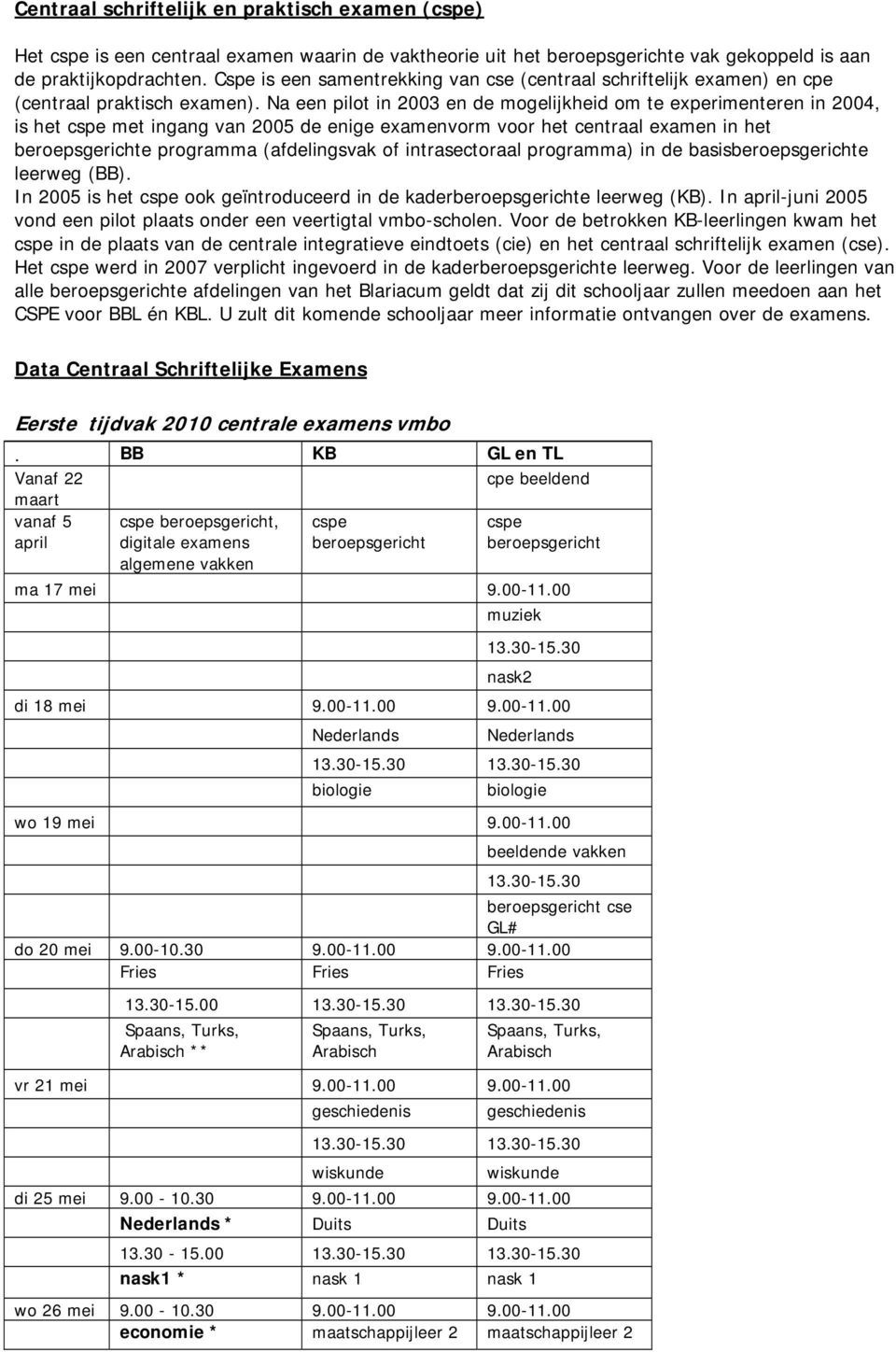 a een pilot in 003 en de mogelijkheid om te experimenteren in 004, is het cspe met ingang van 005 de enige examenvorm voor het centraal examen in het beroepsgerichte programma (afdelingsvak of