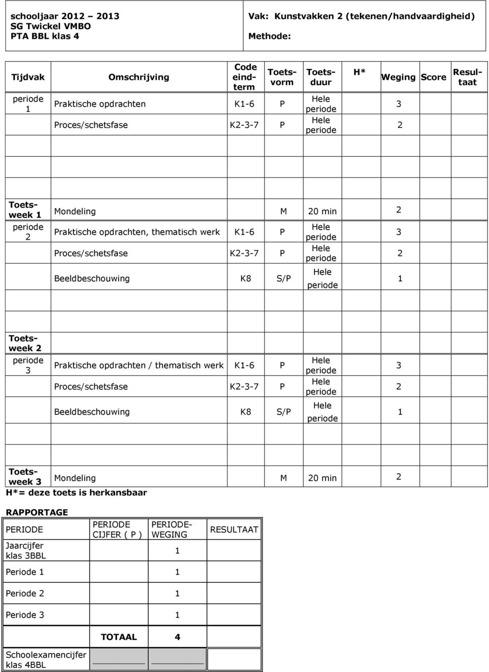 Proces/schetsfase K-- P Beeldbeschouwing K8 S/P Hele Hele Hele Praktische opdrachten / thematisch werk K-6 P