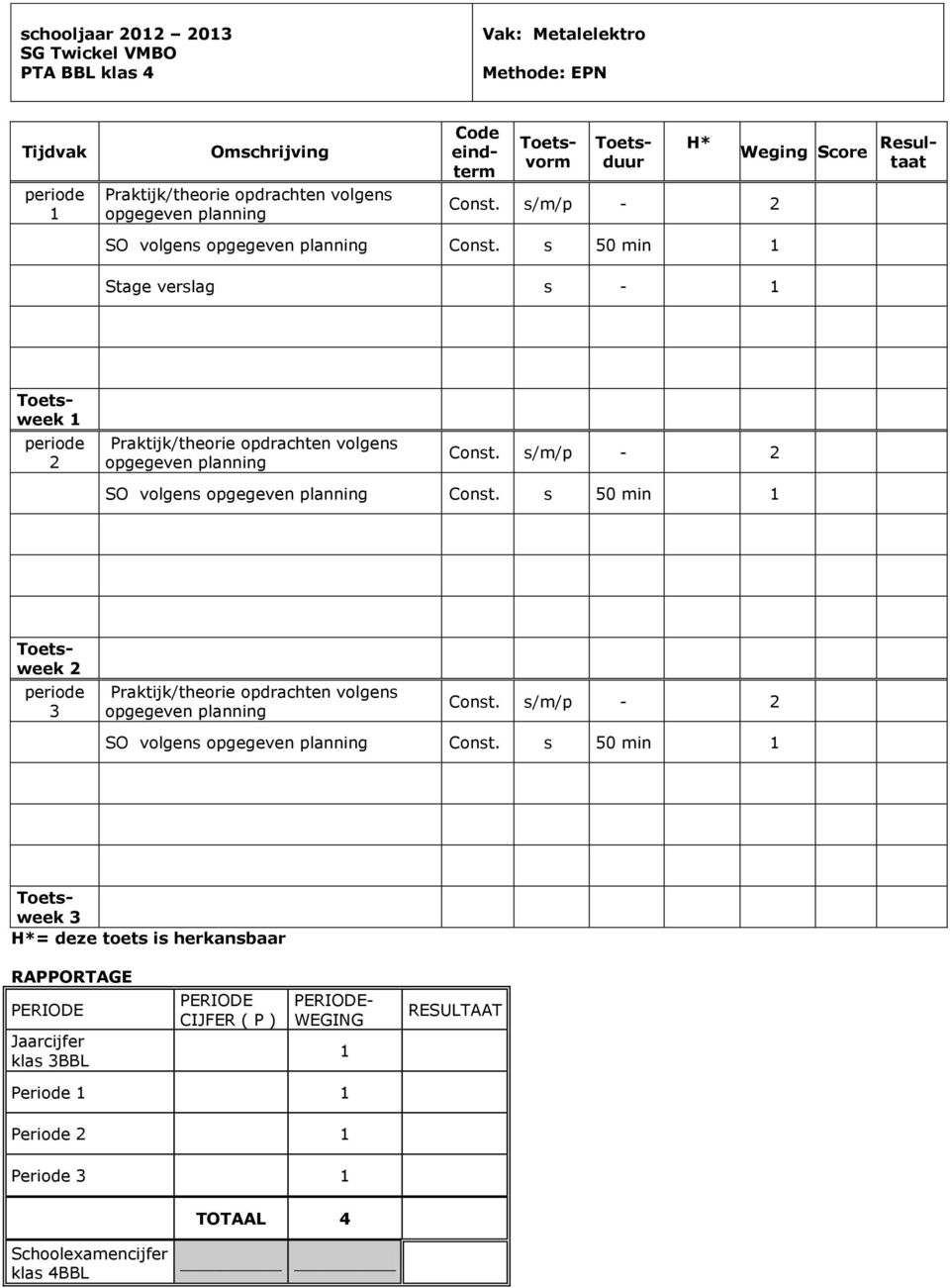 s 50 min Stage verslag s - Praktijk/theorie opdrachten volgens opgegeven planning Const.