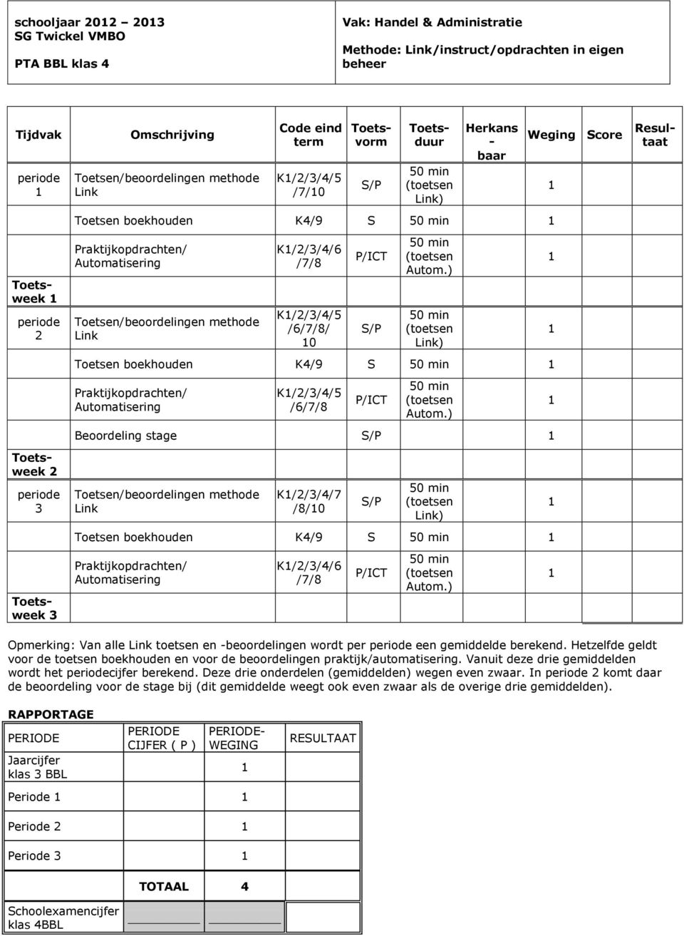 ) 50 min (toetsen Link) Toetsen boekhouden K4/9 S 50 min Praktijkopdrachten/ Automatisering K///4/5 /6//8 P/ICT 50 min (toetsen Autom.