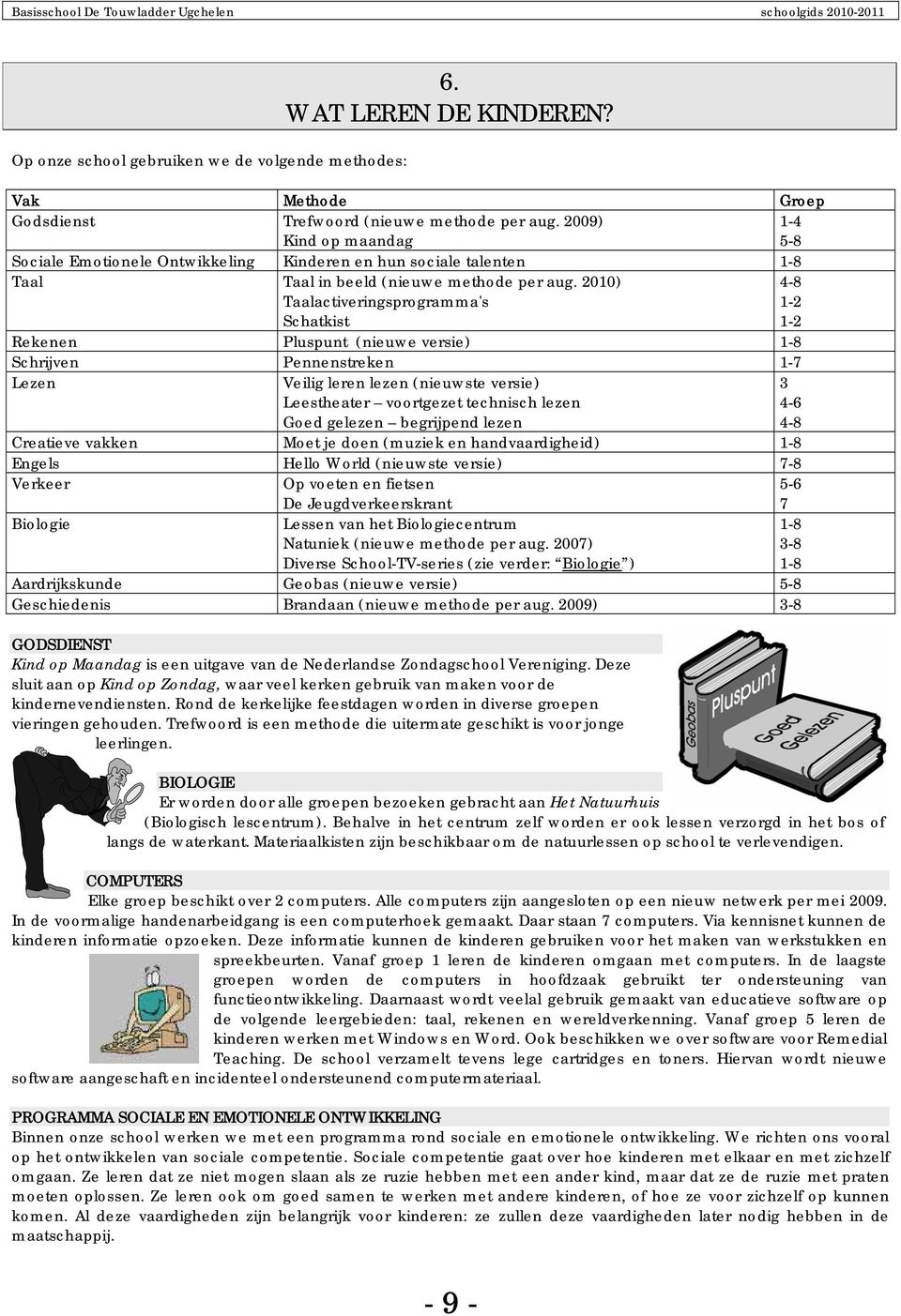 2010) Taalactiveringsprogramma's Schatkist 4-8 1-2 1-2 Rekenen Pluspunt (nieuwe versie) 1-8 Schrijven Pennenstreken 1-7 Lezen Veilig leren lezen (nieuwste versie) Leestheater voortgezet technisch