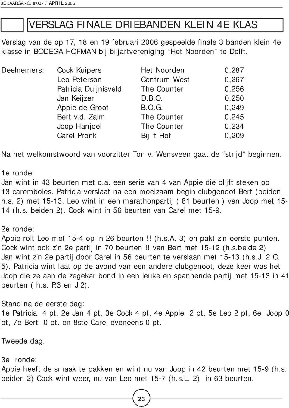 Wensveen gaat de strijd beginnen. 1e ronde: Jan wint in 43 beurten met o.a. een serie van 4 van Appie die blijft steken op 13 caremboles.