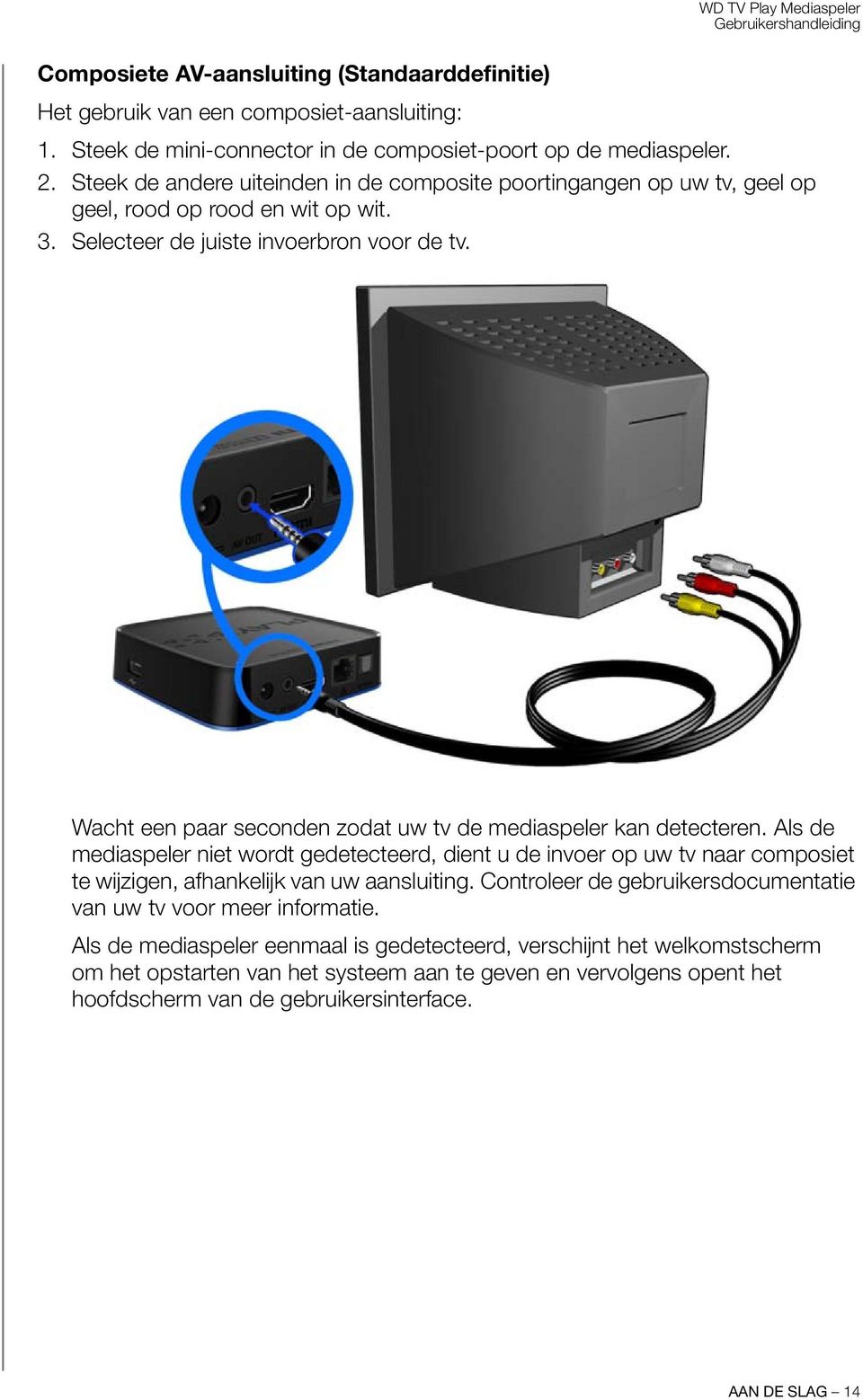 Selecteer de juiste invoerbron voor de tv. Wacht een paar seconden zodat uw tv de mediaspeler kan detecteren.