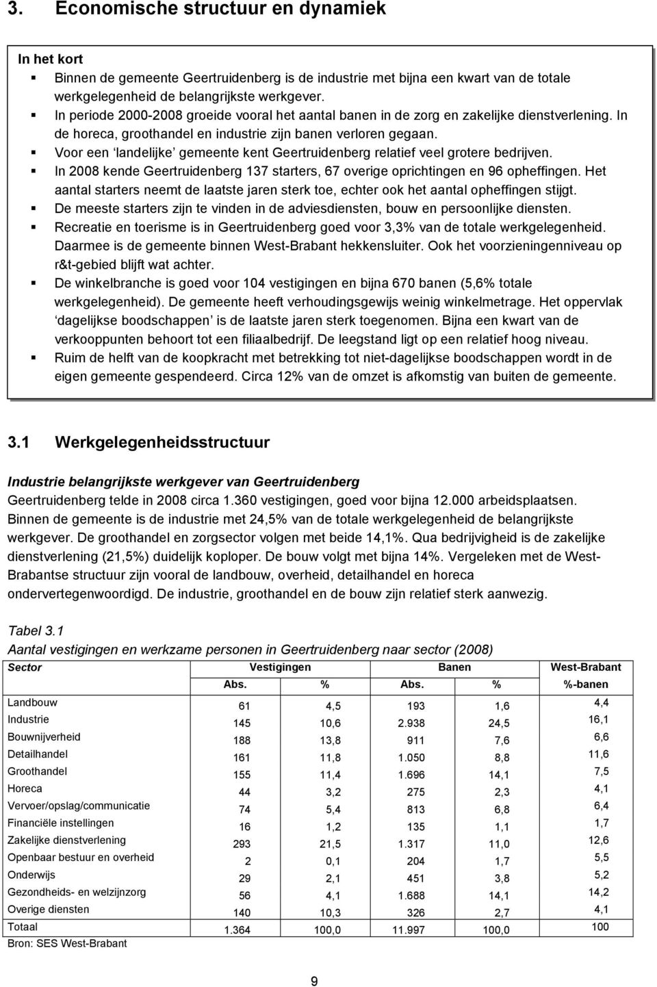 Voor een landelijke gemeente kent relatief veel grotere bedrijven. In 2008 kende 137 starters, 67 overige oprichtingen en 96 opheffingen.