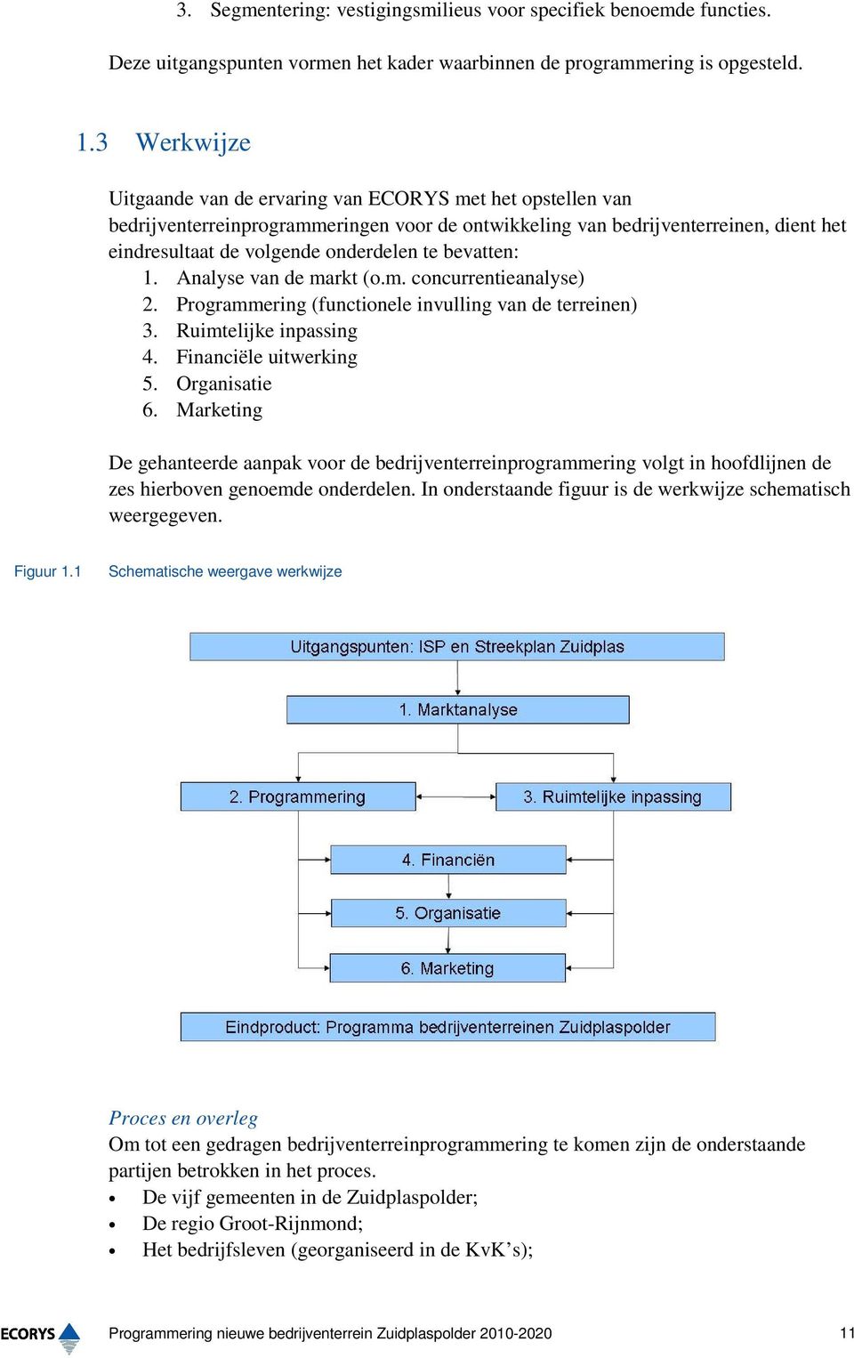 bevatten: 1. Analyse van de markt (o.m. concurrentieanalyse) 2. Programmering (functionele invulling van de terreinen) 3. Ruimtelijke inpassing 4. Financiële uitwerking 5. Organisatie 6.