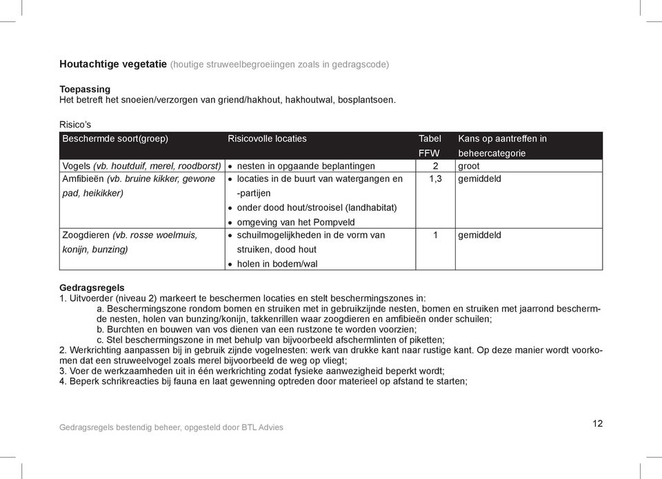 bruine kikker, gewone locaties in de buurt van watergangen en 1,3 gemiddeld pad, heikikker) -partijen onder dood hout/strooisel (landhabitat) omgeving van het Pompveld Zoogdieren (vb.