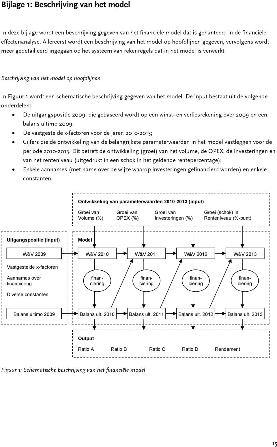 Beschrijving van het model op hoofdlijnen In Figuur 1 wordt een schematische beschrijving gegeven van het model.