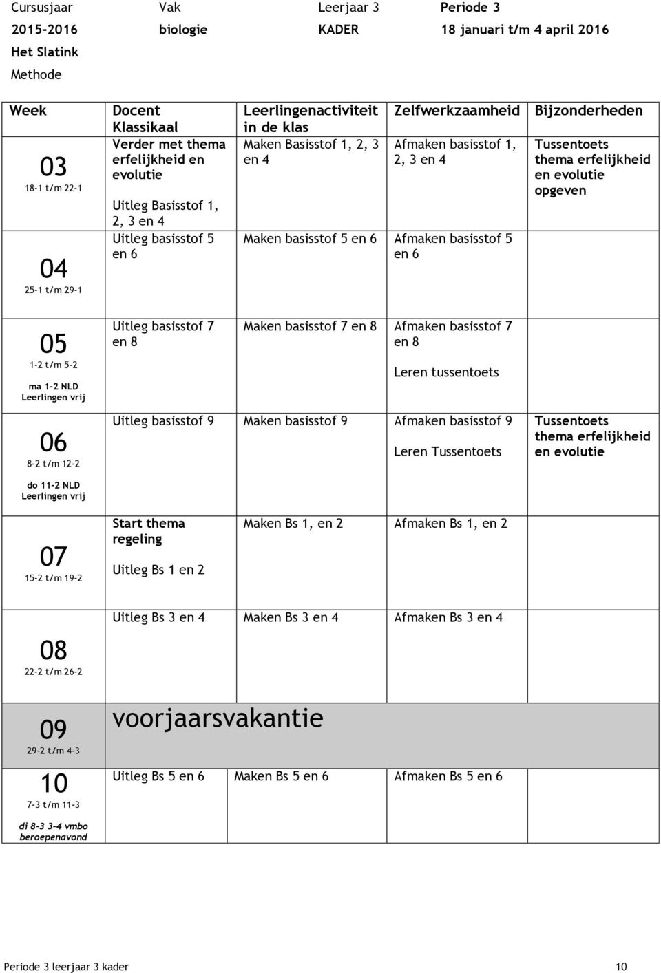 en evolutie opgeven 05 1-2 t/m 5-2 ma 1-2 NLD Uitleg basisstof 7 en 8 Maken basisstof 7 en 8 Afmaken basisstof 7 en 8 Leren tussentoets 06 8-2 t/m -2 do 11-2 NLD Uitleg basisstof 9 Maken basisstof 9