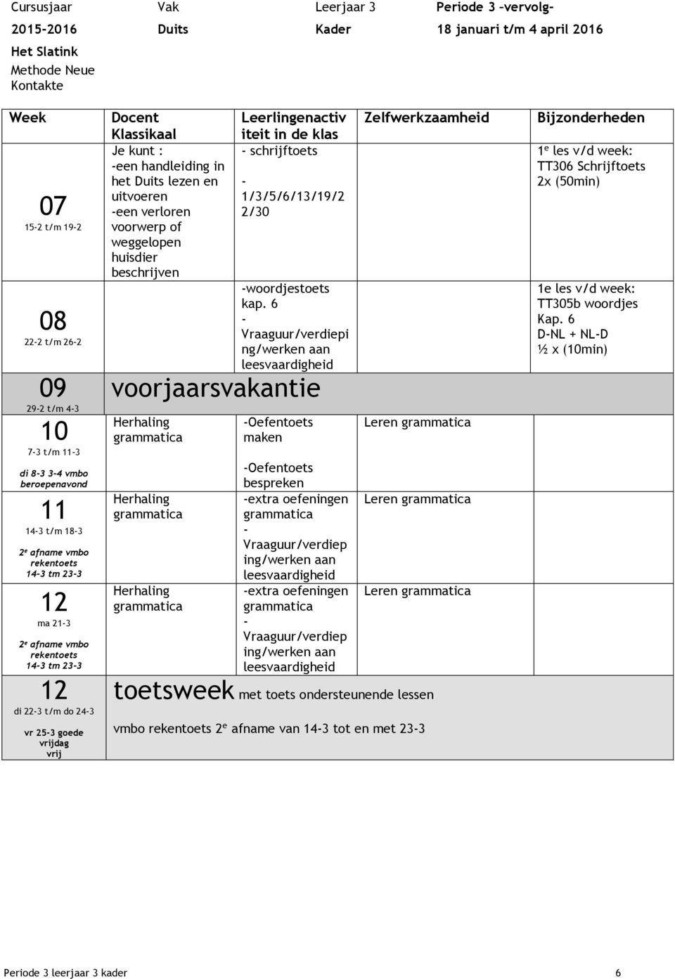 Leerlingenactiv iteit - schrijftoets - 1/3/5/6/13/19/2 2/30 -woordjestoets kap.