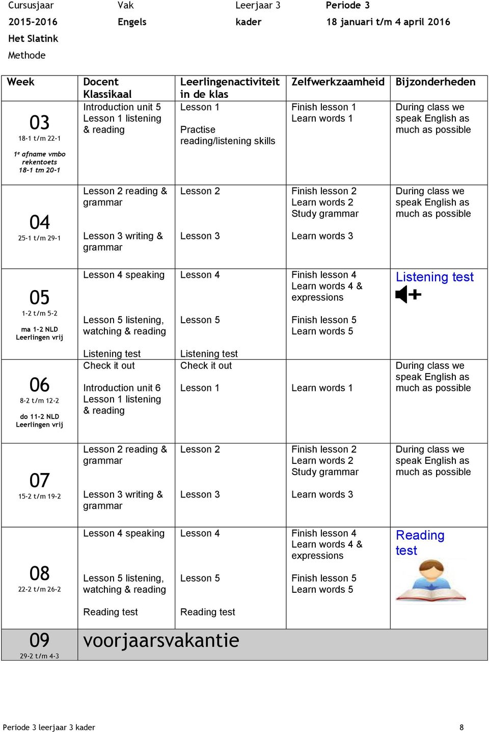 3 writing & grammar Lesson 2 Lesson 3 Finish lesson 2 Learn words 2 Study grammar Learn words 3 During class we speak English as much as possible 05 1-2 t/m 5-2 ma 1-2 NLD Lesson 4 speaking Lesson 5