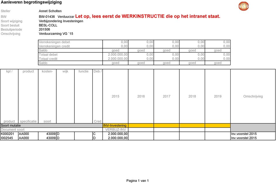 Verrekeningen debet 0,00 0,00 0,00 0,00 0,00 Verrekeningen credit 0,00 0,00 0,00 0,00 0,00 Saldo goed goed goed goed goed Totaal debet 2.000.