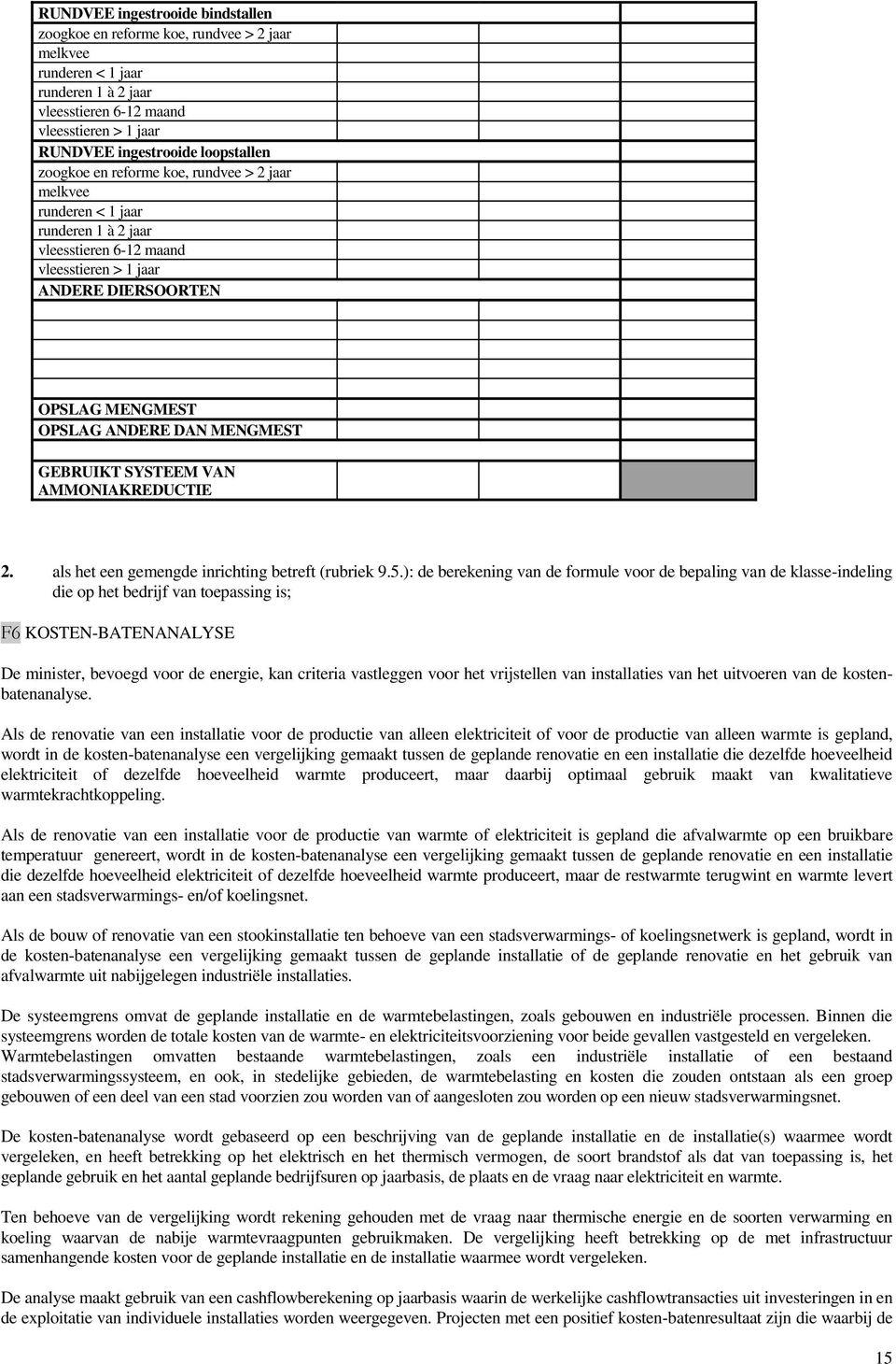 GEBRUIKT SYSTEEM VAN AMMONIAKREDUCTIE 2. als het een gemengde inrichting betreft (rubriek 9.5.