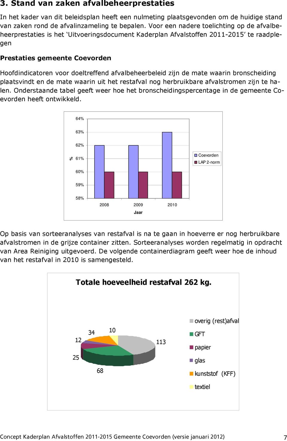 afvalbeheerbeleid zijn de mate waarin bronscheiding plaatsvindt en de mate waarin uit het restafval nog herbruikbare afvalstromen zijn te halen.