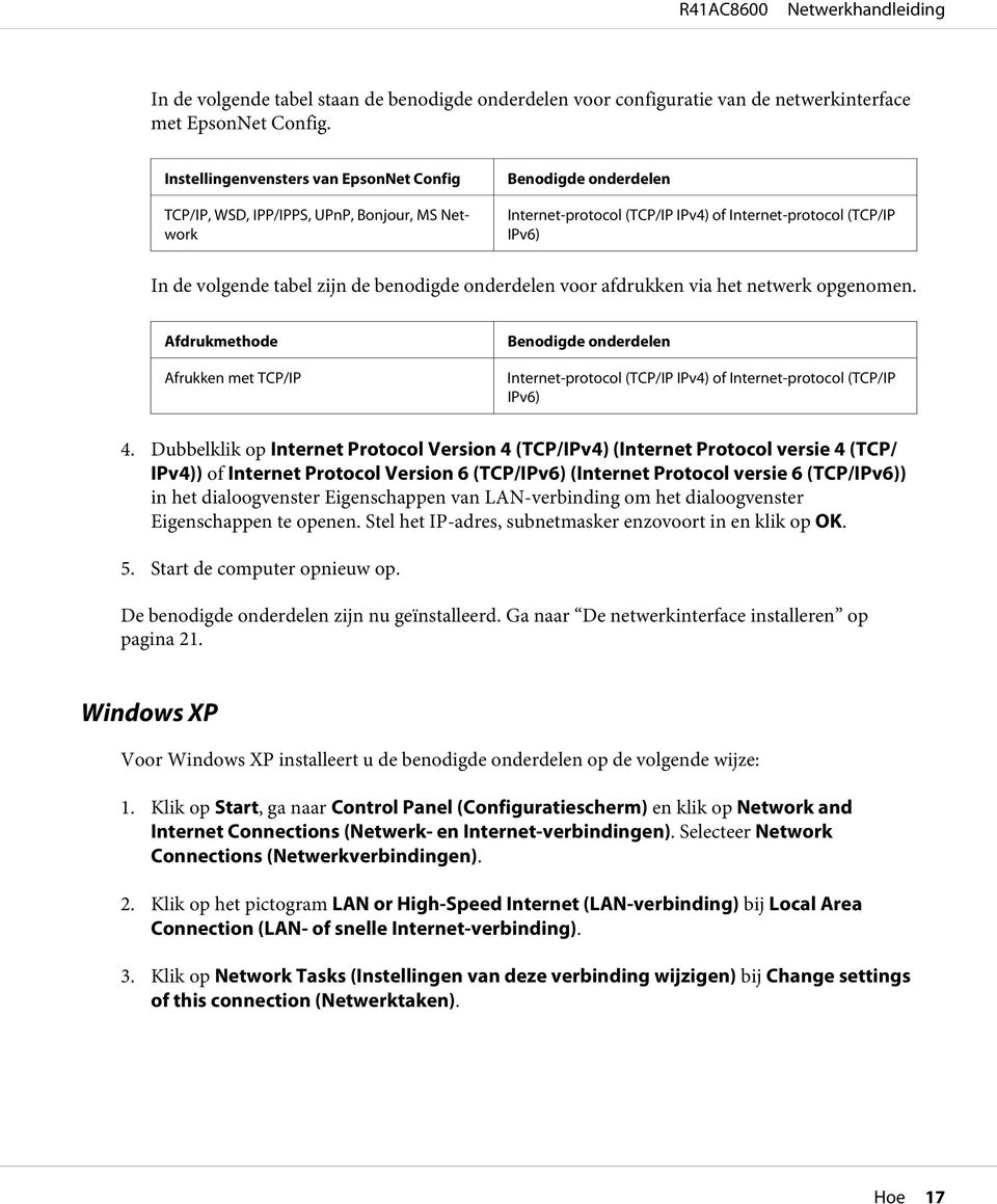 zijn de benodigde onderdelen voor afdrukken via het netwerk opgenomen. Afdrukmethode Afrukken met TCP/IP Benodigde onderdelen Internet-protocol (TCP/IP IPv4) of Internet-protocol (TCP/IP IPv6) 4.