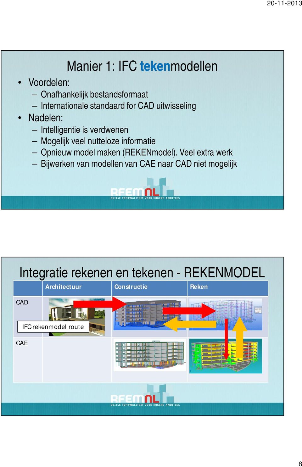 model maken (REKENmodel).