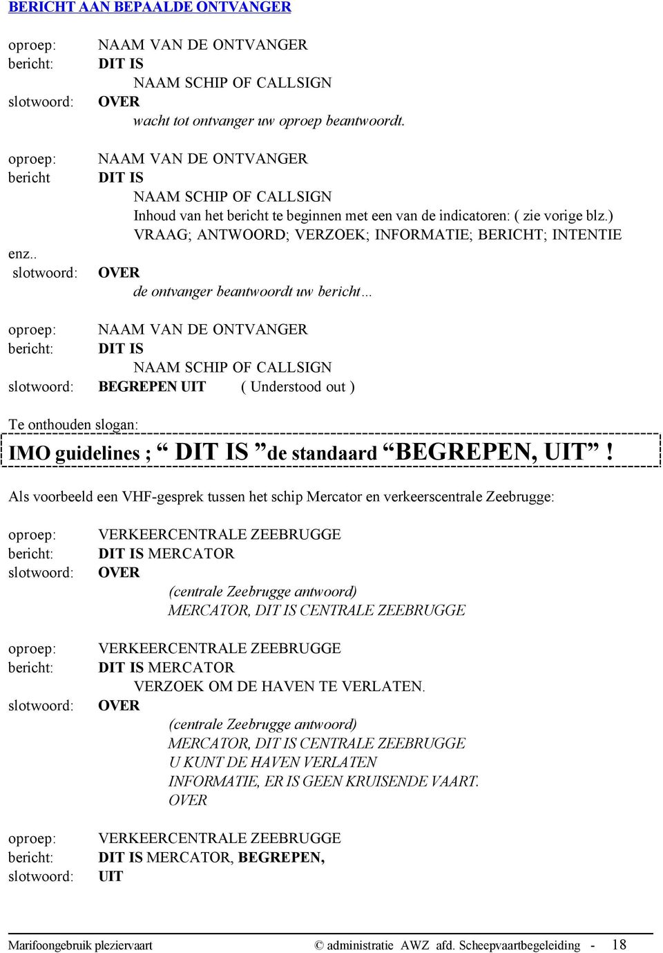 ) VRAAG; ANTWOORD; VERZOEK; INFORMATIE; BERICHT; INTENTIE OVER de ontvanger beantwoordt uw berichté oproep: NAAM VAN DE ONTVANGER bericht: DIT IS NAAM SCHIP OF CALLSIGN slotwoord: BEGREPEN UIT (