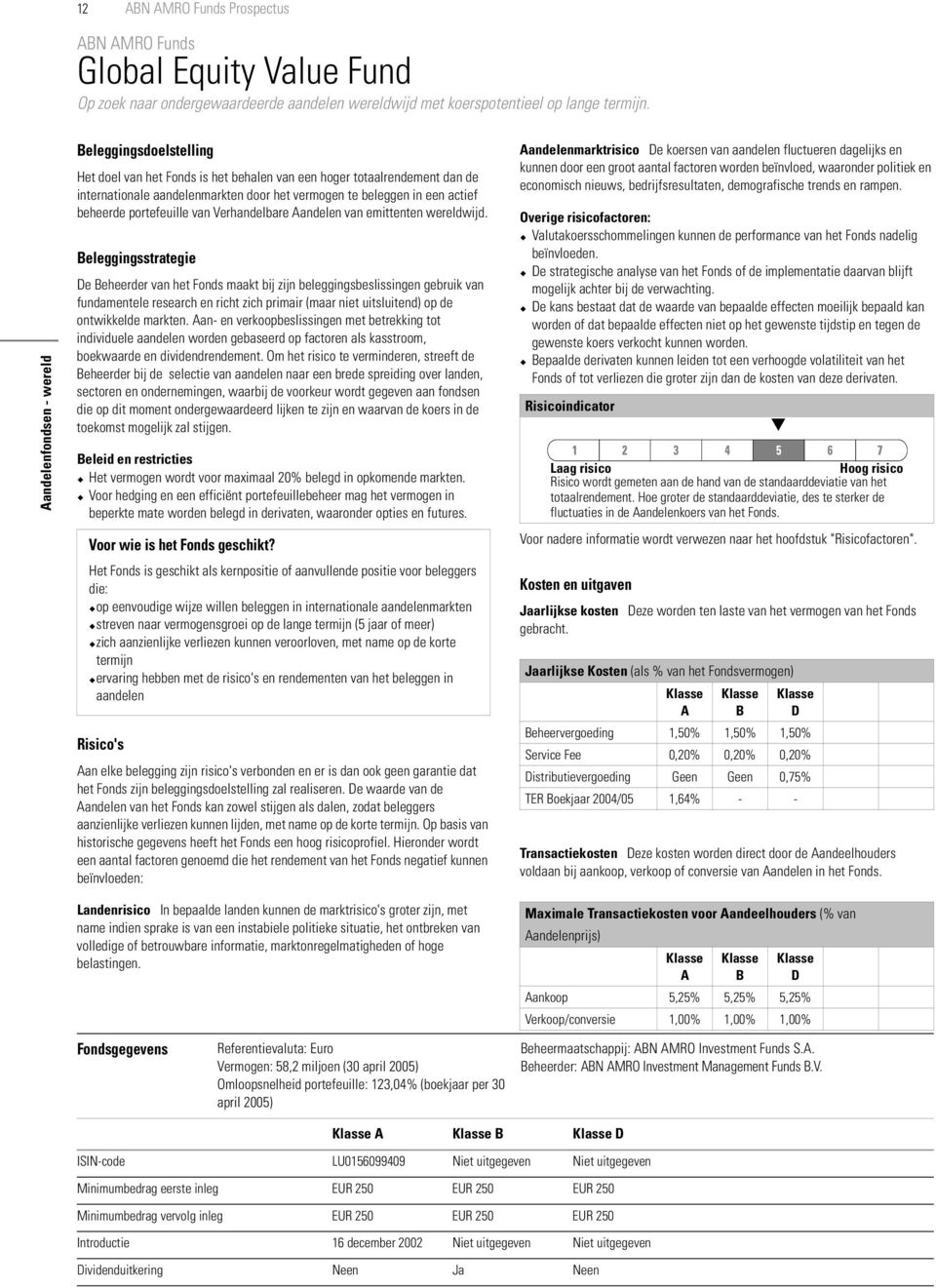 beheerde portefeuille van Verhandelbare andelen van emittenten wereldwijd.