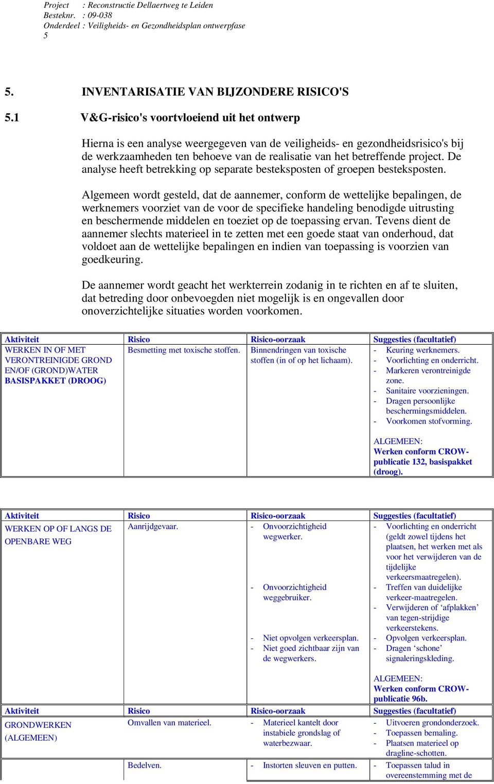 project. De analyse heeft betrekking op separate besteksposten of groepen besteksposten.