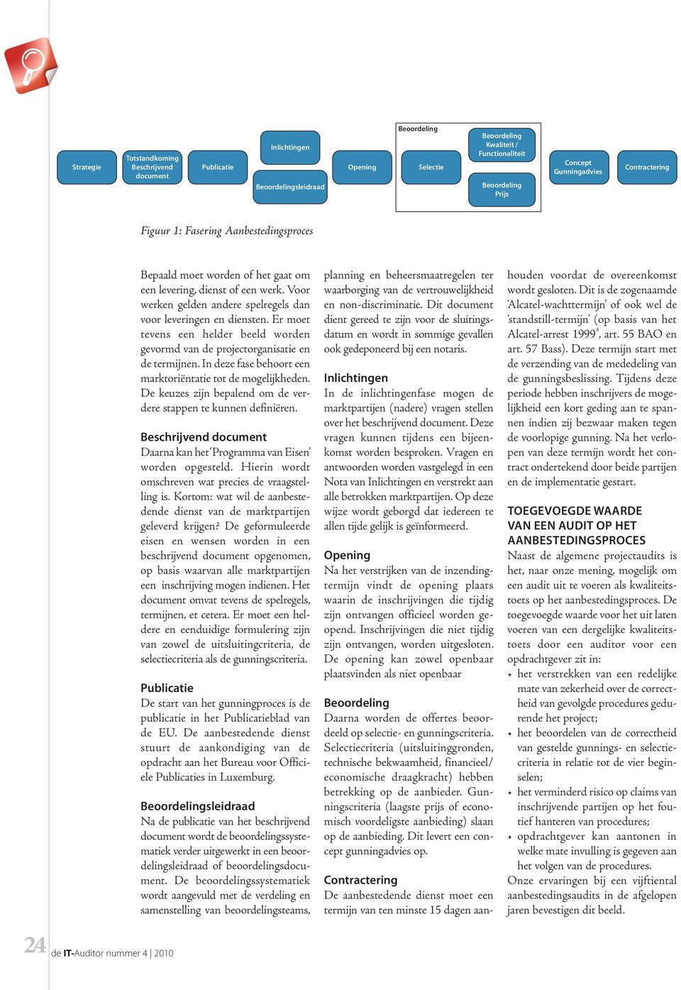 In deze fase behoort een marktoriëntatie tot de mogelijkheden. De keuzes zijn bepalend om de verdere stappen te kunnen definiëren. Beschrijvend Daarna kan het Programma van Eisen worden opgesteld.