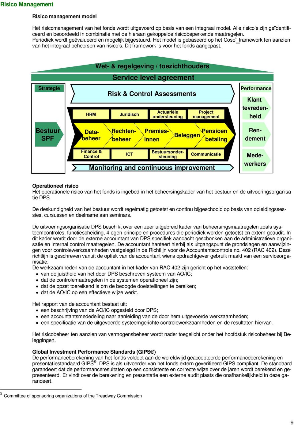 Het model is gebaseerd op het Coso 2 framework ten aanzien van het integraal beheersen van risico s. Dit framework is voor het fonds aangepast.