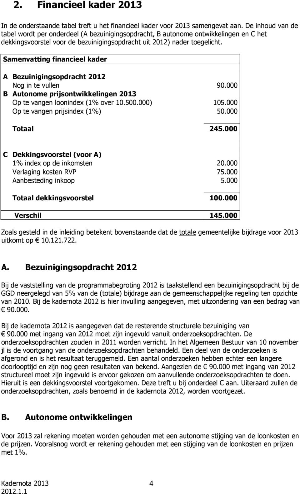 Samenvatting financieel kader A Bezuinigingsopdracht 2012 Nog in te vullen 90.000 B Autonome prijsontwikkelingen 2013 Op te vangen loonindex (1% over 10.500.000) 105.